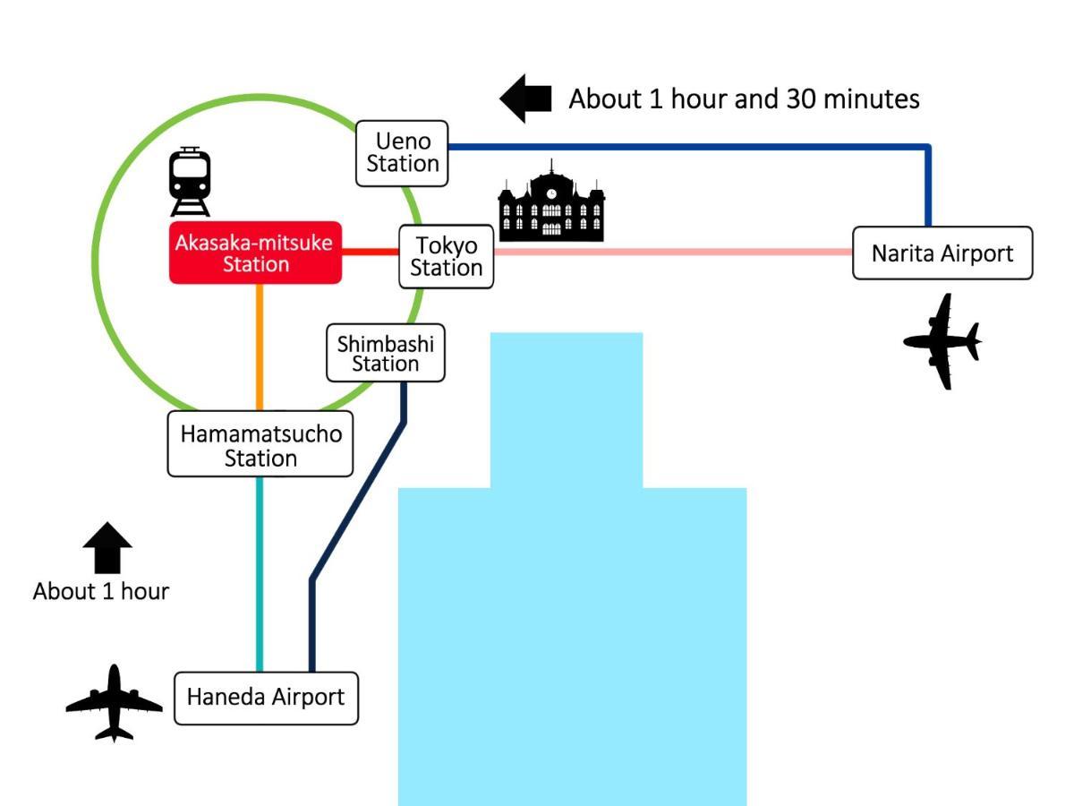 Akasaka-No Sato Hotell Tokyo Eksteriør bilde